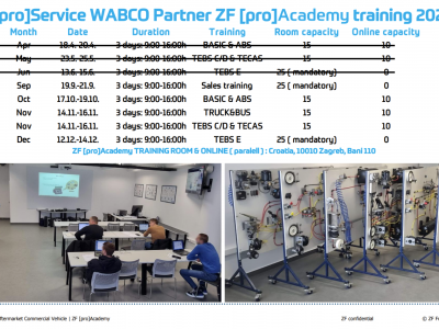 NEW TRAINING DATES FOR WABCO SYSTEM SERVICE TECHNICIANS