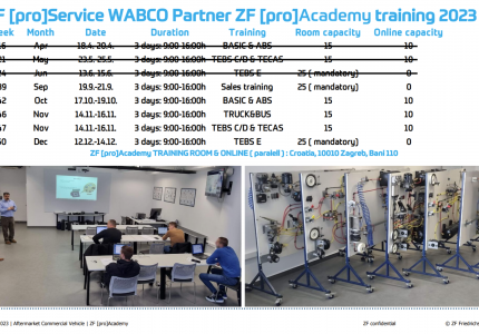 NEW TRAINING DATES FOR WABCO SYSTEM SERVICE TECHNICIANS