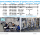 NEW TRAINING DATES FOR WABCO SYSTEM SERVICE TECHNICIANS