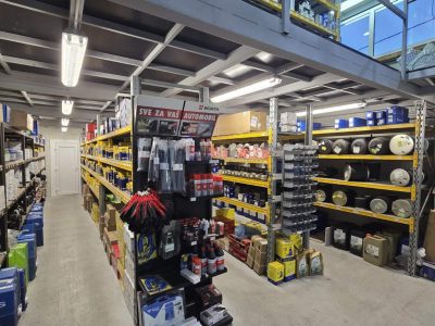 Expansion of the Kragujevac branch